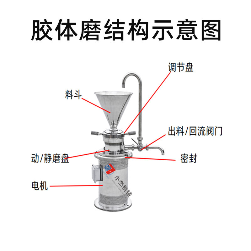 小型JM立式不銹鋼膠體磨 衛生食品研磨機(圖5)
